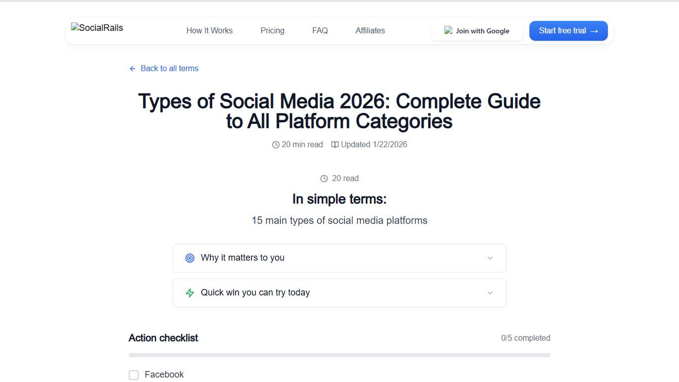 Types of Social Media 2026: Complete Guide to All Platform Categories - SocialRails